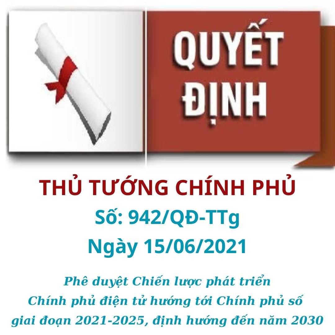 Quyết định số 942/QĐ-TTg ngày 15/6/2021